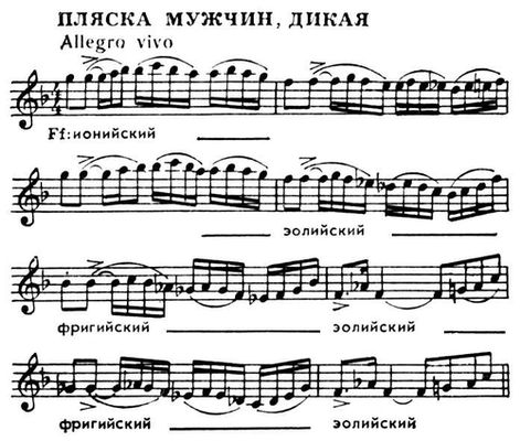 Примеры использования переменного лада