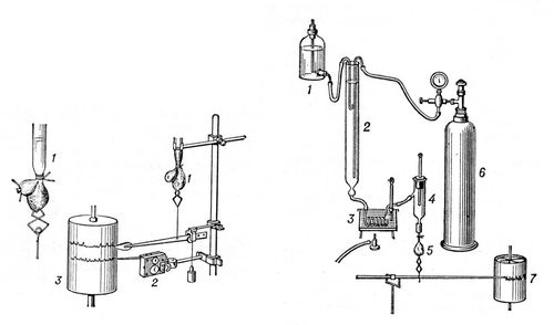 Рис 1 слева Регистрация сокращений изолированного сердца лягушки 1 ...