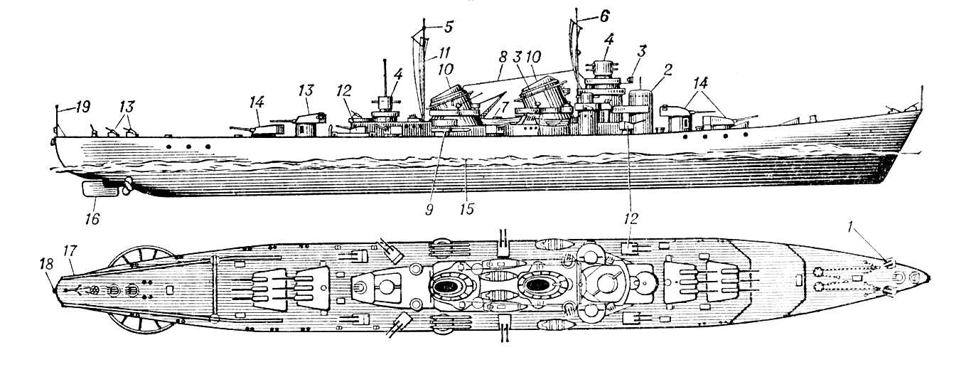 � 9 �������