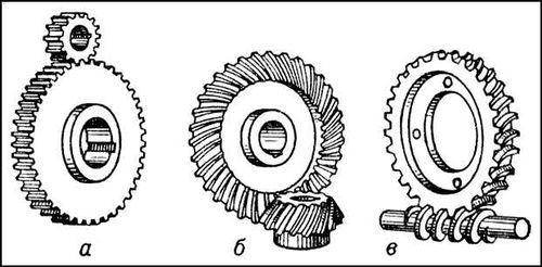 statya iz bolshoj sovetskoj