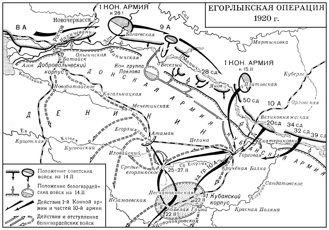 Разгром белых армий. Егорлыкская операция 1920. Бой под Егорлыкской 1920 картина. Северо Кавказская операция 1920.