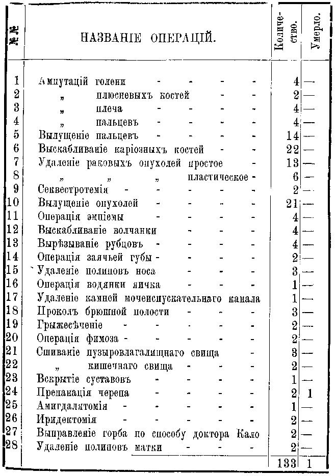 tab23.gif (23723 bytes)