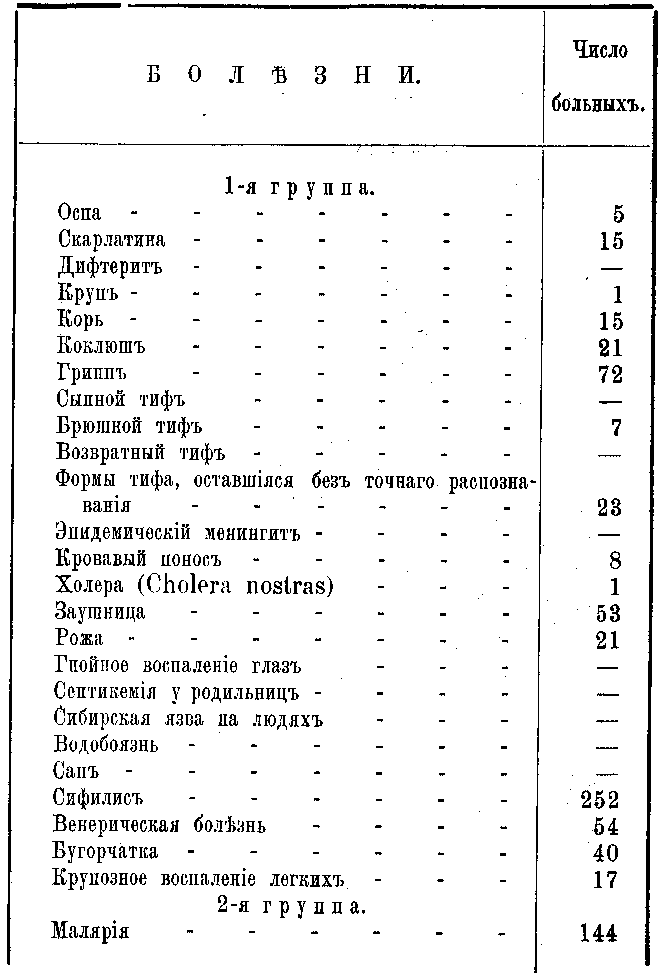 tab27.gif (17483 bytes)