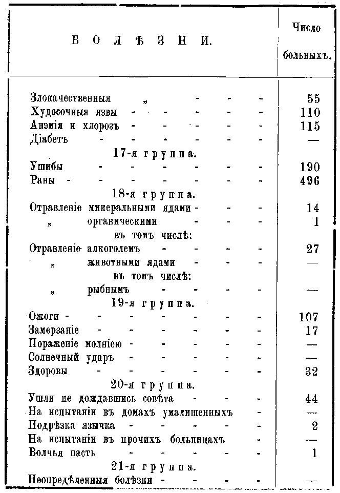 tab30.gif (17685 bytes)