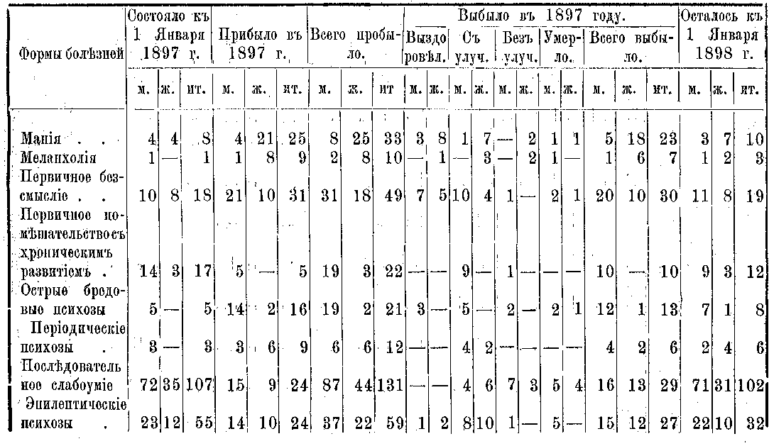 tab10.gif (34682 bytes)