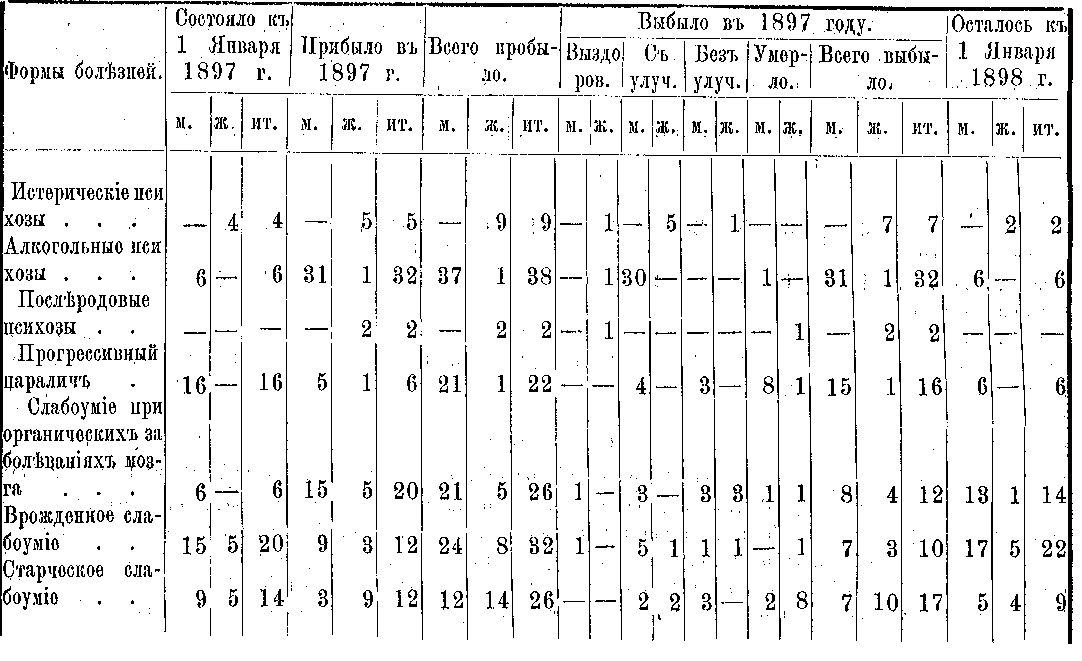 tab11.gif (33517 bytes)