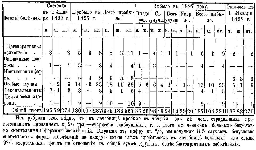 tab12.gif (36546 bytes)