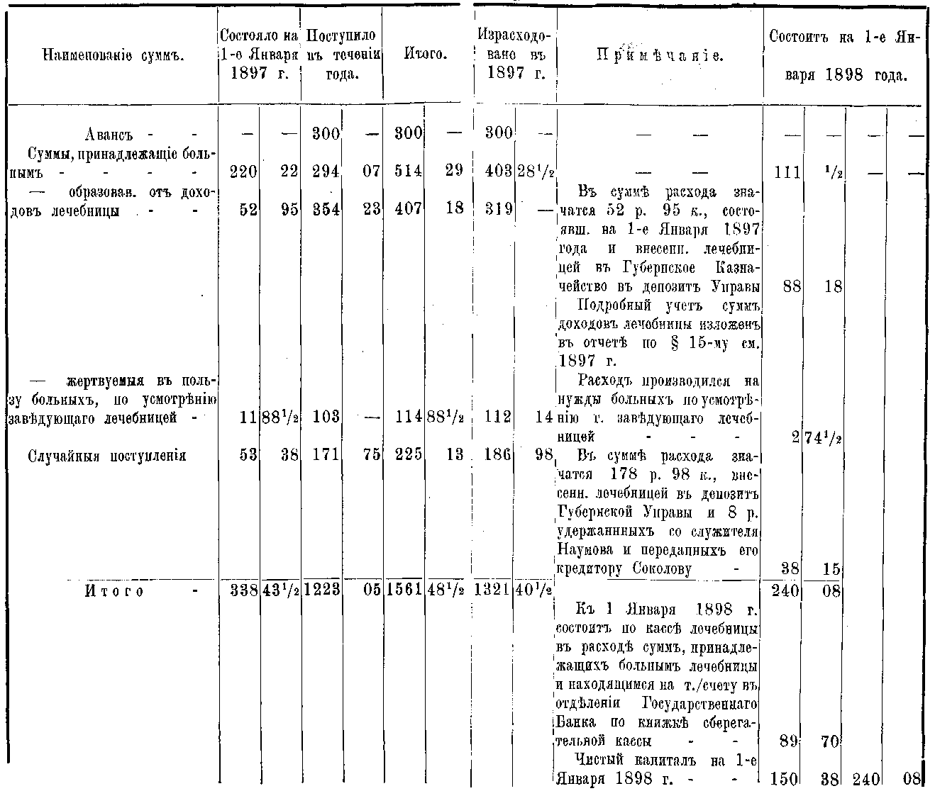 tab28_29.gif (48650 bytes)