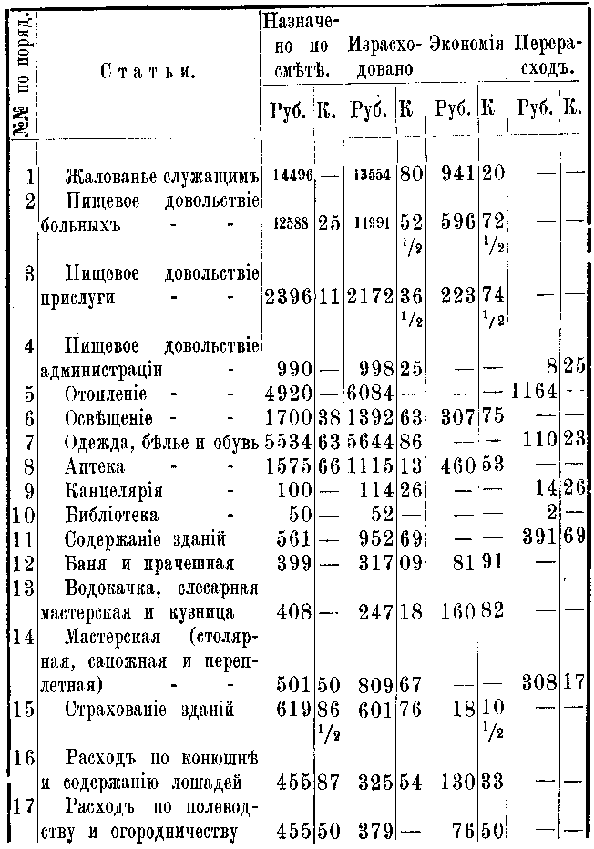 tab30.gif (30556 bytes)