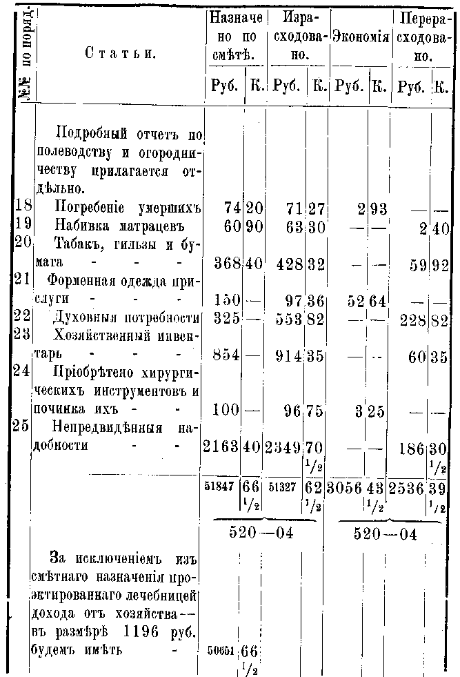 tab31.gif (28678 bytes)