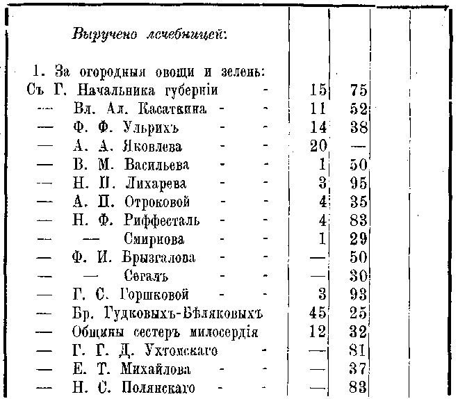 tab33.gif (13965 bytes)