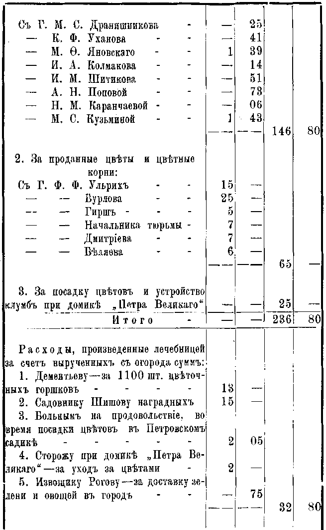 tab34.gif (25566 bytes)