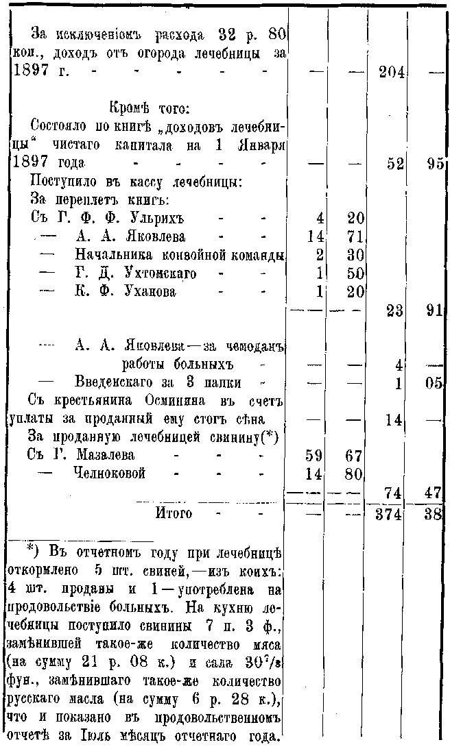 tab35.gif (29412 bytes)