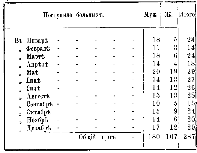 tab4.gif (10008 bytes)