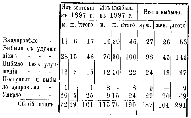 tab5.gif (11688 bytes)