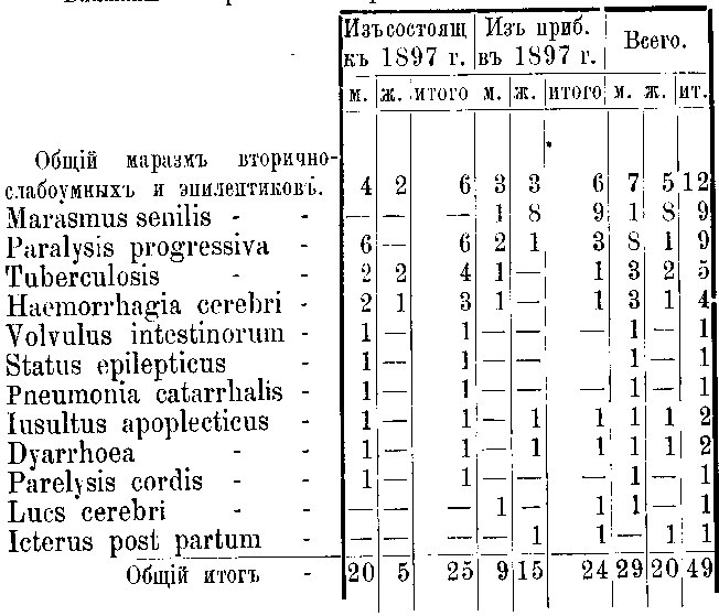 tab6.gif (17104 bytes)