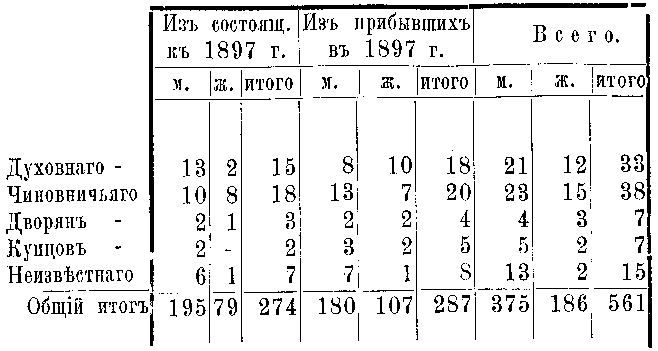 tab8_1.gif (9954 bytes)