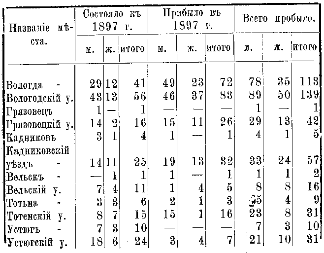 tab8_2.gif (15824 bytes)