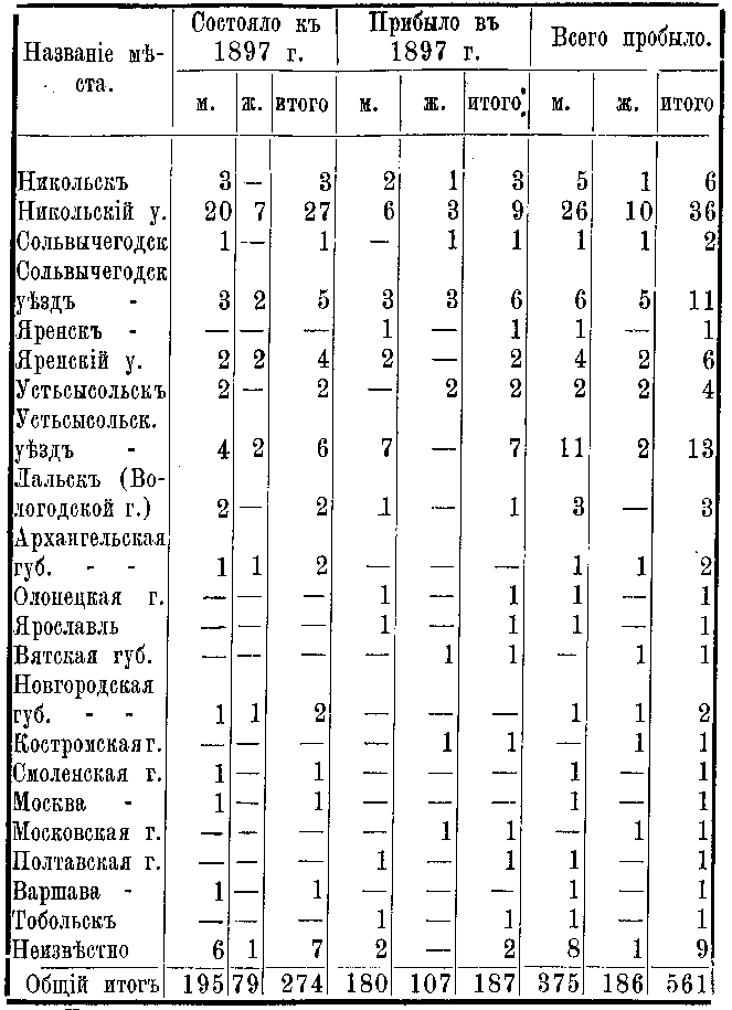 tab9.gif (27012 bytes)