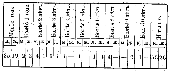 31.gif (10067 bytes)