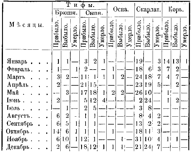 3_3_1.gif (17862 bytes)