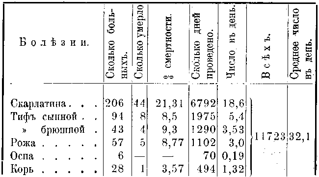 3_3_2.gif (10254 bytes)