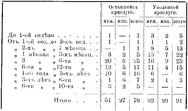 6_3.gif (9426 bytes)