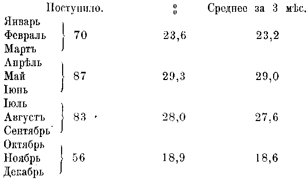 70_2.gif (4470 bytes)