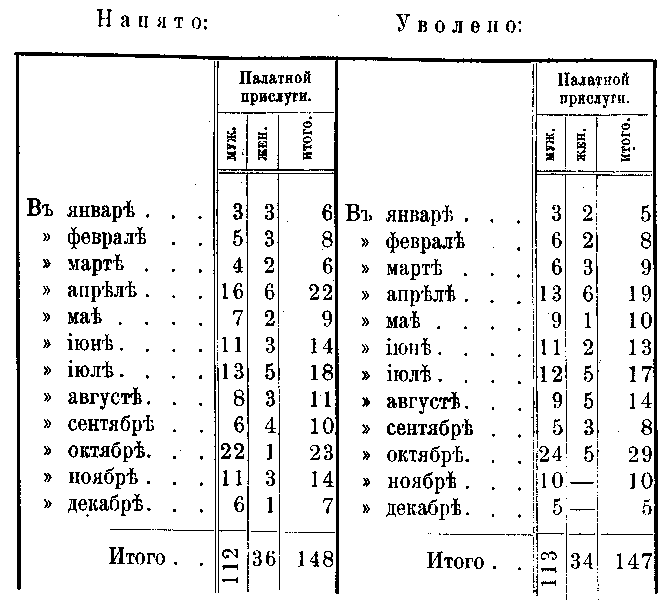 30.gif (16840 bytes)