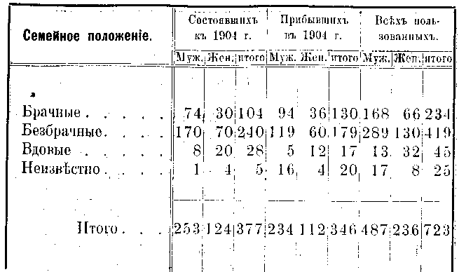 9_1.gif (9511 bytes)