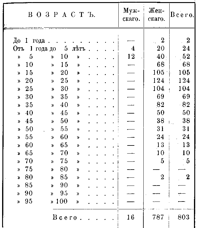 51.gif (14272 bytes)