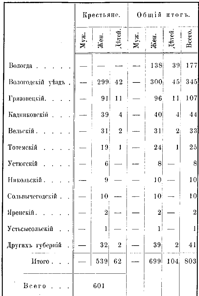 54.gif (18437 bytes)