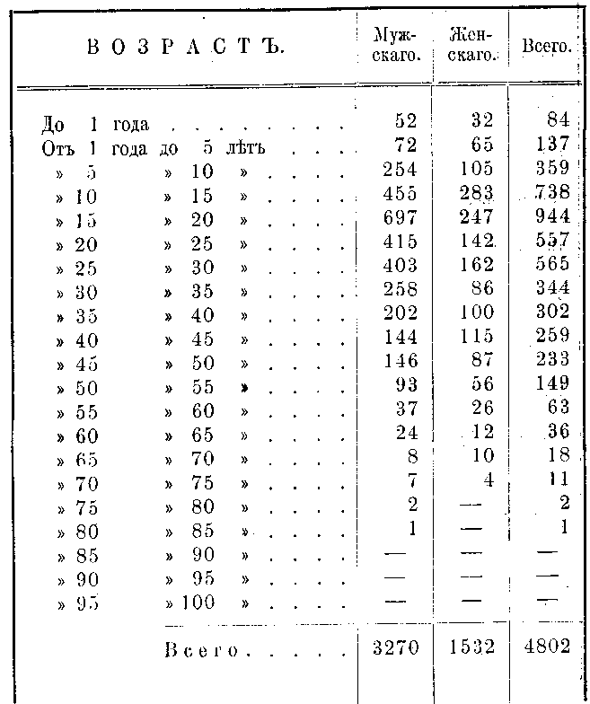 73.gif (15596 bytes)