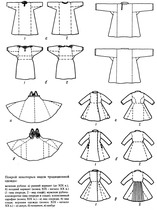 Pin de Yasemin Güler em çizimler Molde de vestido infantil, Molde de roupa infan