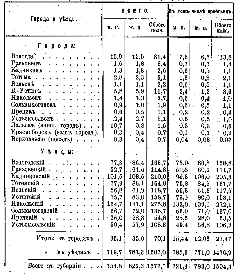 100.gif (34942 bytes)