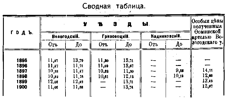 141.gif (9670 bytes)