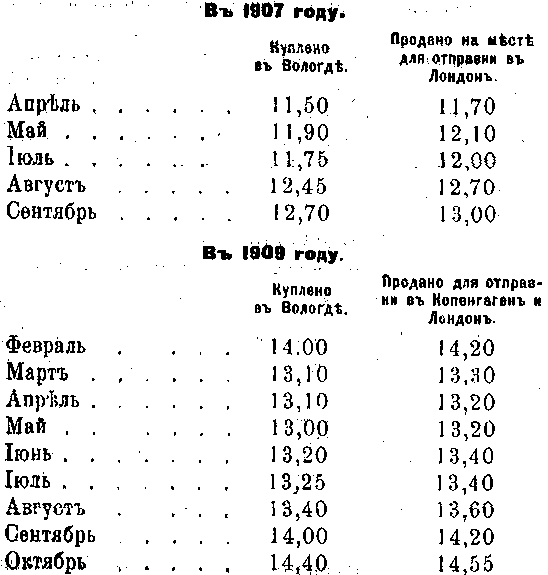 142-1.gif (9462 bytes)