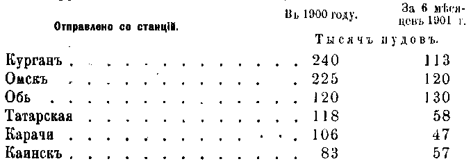170.gif (3905 bytes)