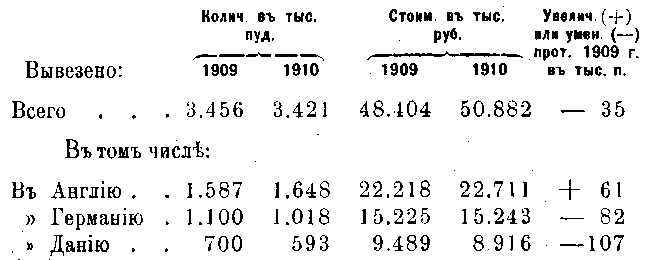 191.gif (5400 bytes)