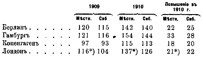 194.gif (4373 bytes)