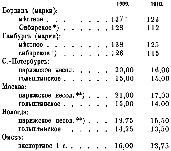 196.gif (8352 bytes)