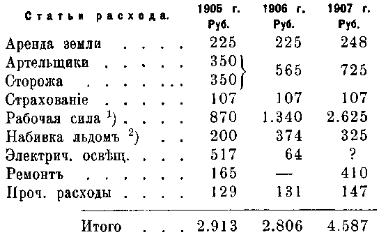 223.gif (6502 bytes)