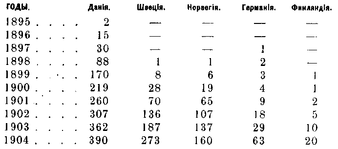 233.gif (4988 bytes)