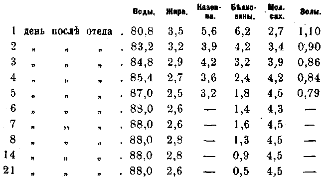 247.gif (7041 bytes)