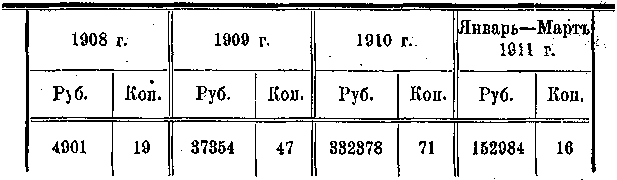 68-1.gif (4654 bytes)