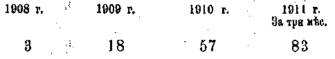 68-2.gif (1156 bytes)