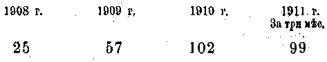 68-3.gif (1185 bytes)