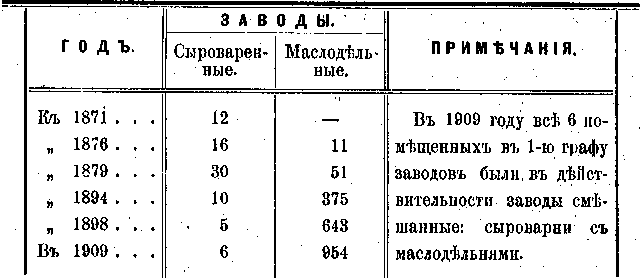 77-1.gif (7445 bytes)