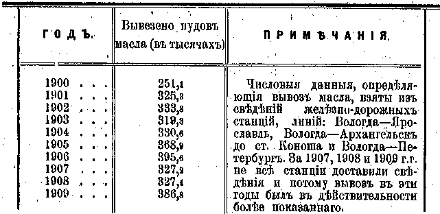 77-2.gif (10379 bytes)