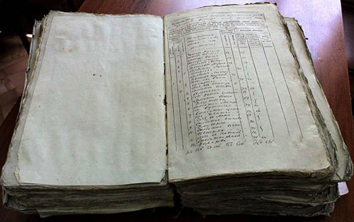 Исповедная ведомость. Тотемский уезд. (ГАВО)